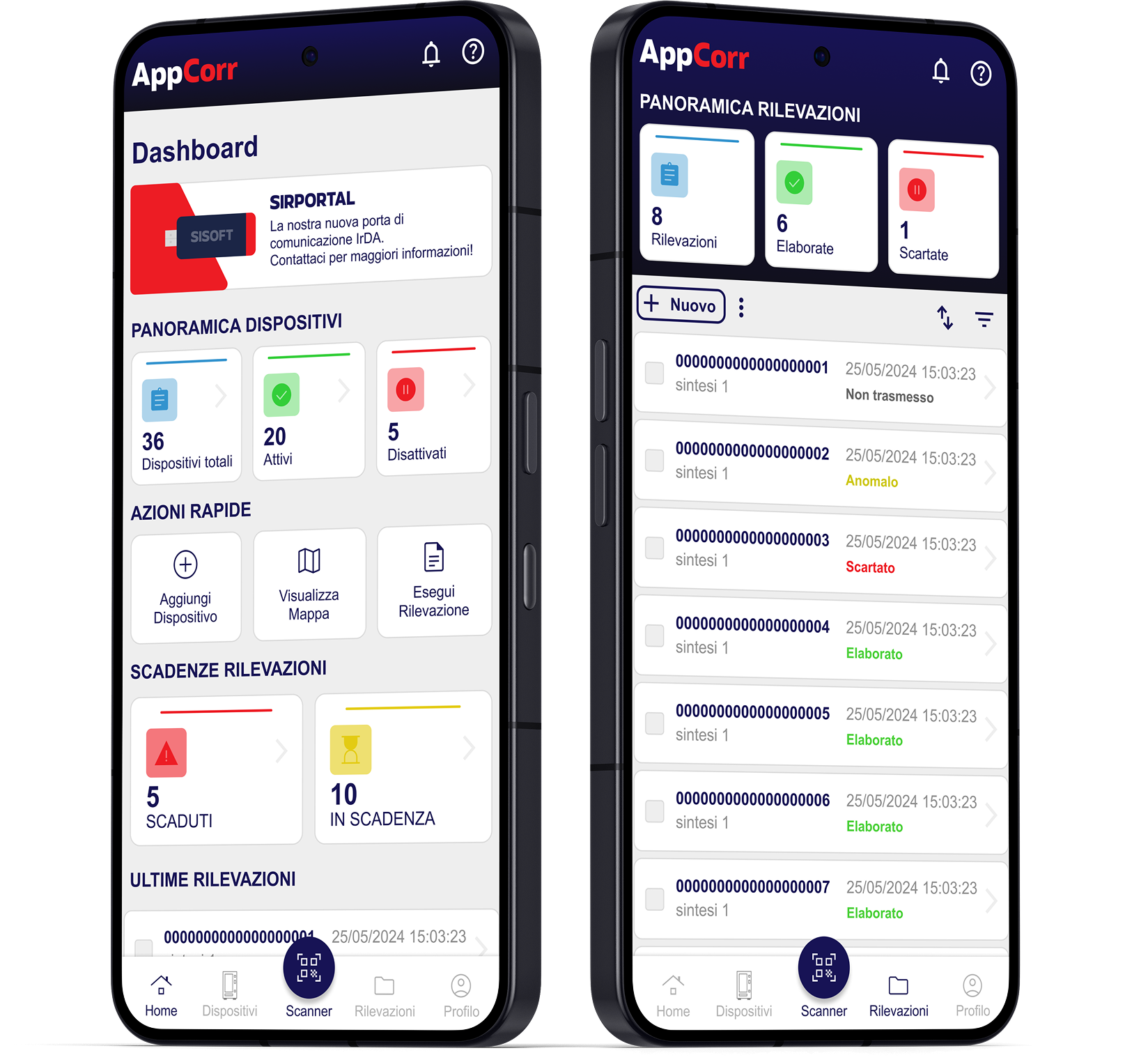 Schermate dell'app AppCorr: dashboard dispositivi e panoramica rilevazioni